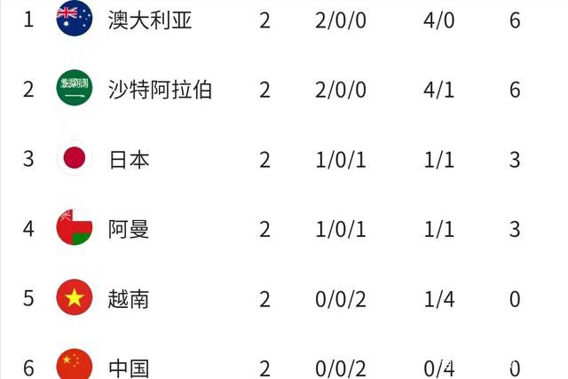 “吉拉西在今夏决定加入斯图加特，尽管他收到了海外俱乐部的报价，在那里他能赚到更多的钱。